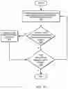 Fig. 13 - ONLINE RESTORE FOR DATABASE ENGINES
