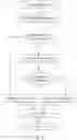 Fig. 06 - Systems and methods for instantiation of virtual machines from backups