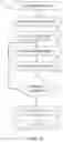 Fig. 07 - Systems and methods for instantiation of virtual machines from backups