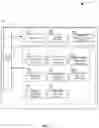 Fig. 03 - Predictive anomaly detection framework