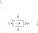Fig. 07 - Predictive anomaly detection framework