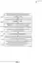 Fig. 08 - Predictive anomaly detection framework