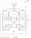 Fig. 10 - Liveness as a factor to evaluate memory vulnerability to soft errors