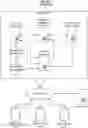 Fig. 01 - Systems and methods for local randomization distribution of test datasets