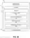 Fig. 03 - Conducting software testing using dynamically masked data
