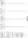 Fig. 06 - Conducting software testing using dynamically masked data