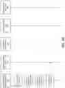 Fig. 07 - Conducting software testing using dynamically masked data