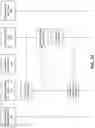 Fig. 08 - Conducting software testing using dynamically masked data