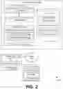 Fig. 04 - Self-service integration and feature testing