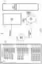 Fig. 02 - Polymorphic allocators in an operating system