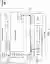 Fig. 03 - TECHNIQUES TO EXPAND SYSTEM MEMORY VIA USE OF AVAILABLE DEVICE MEMORY