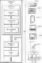 Fig. 01 - Balancing memory-portion accesses