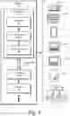 Fig. 02 - Balancing memory-portion accesses