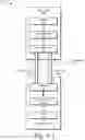 Fig. 03 - Balancing memory-portion accesses