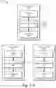 Fig. 04 - Balancing memory-portion accesses