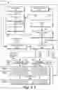 Fig. 10 - Balancing memory-portion accesses