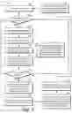 Fig. 12 - Balancing memory-portion accesses