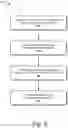 Fig. 13 - Balancing memory-portion accesses