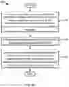 Fig. 05 - SYSTEM, APPARATUS AND METHODS FOR PERFORMING SHARED MEMORY OPERATIONS