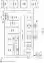 Fig. 08 - SYSTEM, APPARATUS AND METHODS FOR PERFORMING SHARED MEMORY OPERATIONS