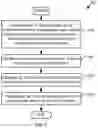 Fig. 07 - SYSTEM, APPARATUS AND METHODS FOR DIRECT DATA READS FROM MEMORY