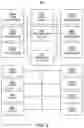 Fig. 03 - Methods and systems for distributing memory requests