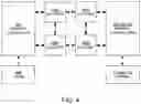 Fig. 05 - Methods and systems for distributing memory requests