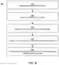 Fig. 07 - Methods and systems for distributing memory requests
