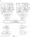 Fig. 02 - Draining operation to cause store data to be written to persistent memory