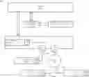 Fig. 01 - Method and apparatus for detecting ATS-based DMA attack