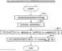 Fig. 01 - Secure array access apparatus, secure array access method, and program