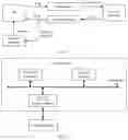Fig. 02 - Integrated chip and data processing method