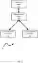 Fig. 02 - COMMAND ORCHESTRATION BETWEEN APPLICATIONS AND PERIPHERAL DEVICES