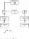 Fig. 05 - COMMAND ORCHESTRATION BETWEEN APPLICATIONS AND PERIPHERAL DEVICES