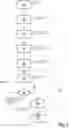 Fig. 03 - Method for accessing data in an external memory of a microcontroller