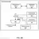 Fig. 07 - Enabling sync header suppression latency optimization in the presence of retimers for serial interconnect