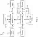Fig. 02 - Modularized riser system
