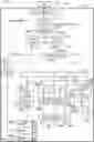 Fig. 01 - SYSTEM, METHOD, APPARATUS AND ARCHITECTURE FOR DYNAMICALLY CONFIGURING DEVICE FABRICS