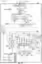 Fig. 03 - SYSTEM, METHOD, APPARATUS AND ARCHITECTURE FOR DYNAMICALLY CONFIGURING DEVICE FABRICS