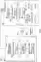 Fig. 07 - SYSTEM, METHOD, APPARATUS AND ARCHITECTURE FOR DYNAMICALLY CONFIGURING DEVICE FABRICS