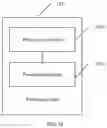 Fig. 19 - Packet transmission method and apparatus