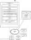 Fig. 01 - Scalable subscriptions for virtual collaborative workspaces
