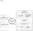 Fig. 01 - Path name cache for notifications of file changes