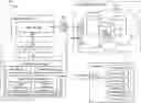 Fig. 01 - Frameworks for data source representation and compression