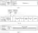 Fig. 05 - Resource Lock Management Method And Apparatus
