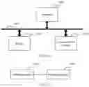 Fig. 21 - Resource Lock Management Method And Apparatus