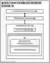 Fig. 01 - SYSTEM AND METHOD FOR DECENTRALIZED REGULATION AND HIERARCHICAL CONTROL OF BLOCKCHAIN ARCHITECTURE