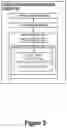 Fig. 04 - SYSTEM AND METHOD FOR DECENTRALIZED REGULATION AND HIERARCHICAL CONTROL OF BLOCKCHAIN ARCHITECTURE
