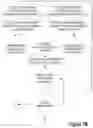 Fig. 09 - SYSTEM AND METHOD FOR DECENTRALIZED REGULATION AND HIERARCHICAL CONTROL OF BLOCKCHAIN ARCHITECTURE