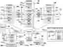 Fig. 01 - System and method for automatically resolving metadata structure discrepancies